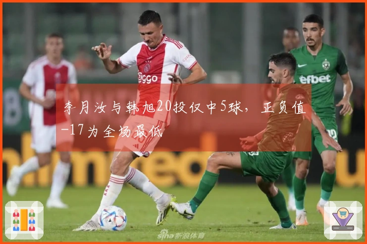 李月汝与韩旭20投仅中5球，正负值-17为全场最低